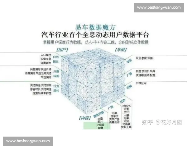 基于多维数据与战术演化的现代体育运动表现分析与决策优化研究