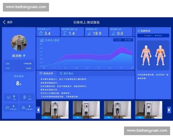 基于智能数据分析的运动训练效果实时监控与优化方法