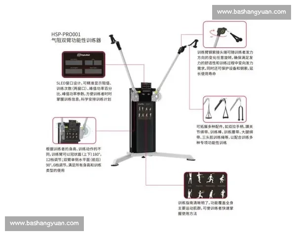 科学化体育训练方法探索与运动员体能提升策略研究