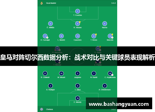皇马对阵切尔西数据分析：战术对比与关键球员表现解析